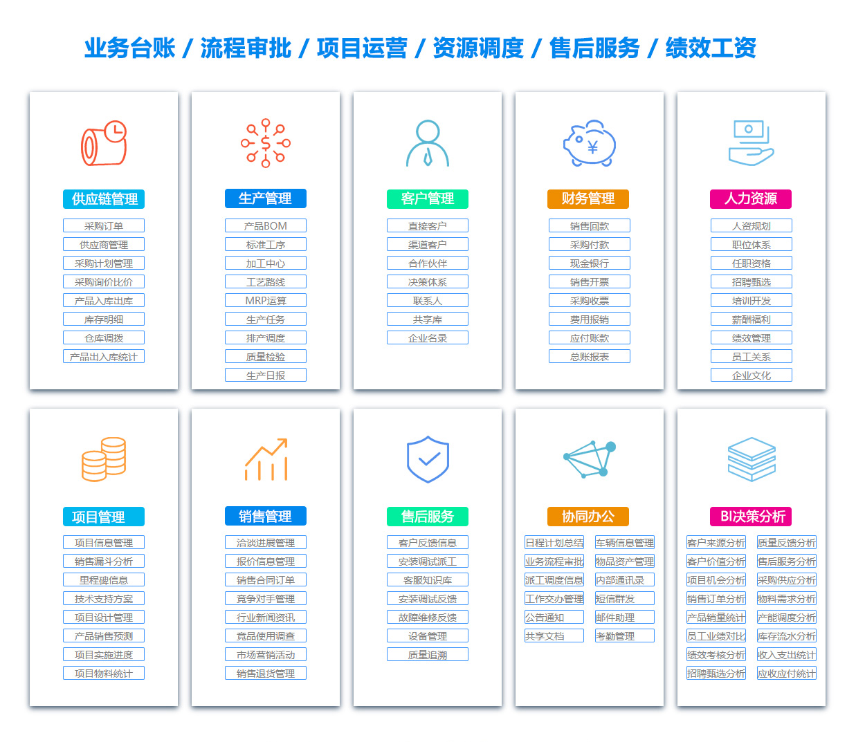 朔州ERP系统